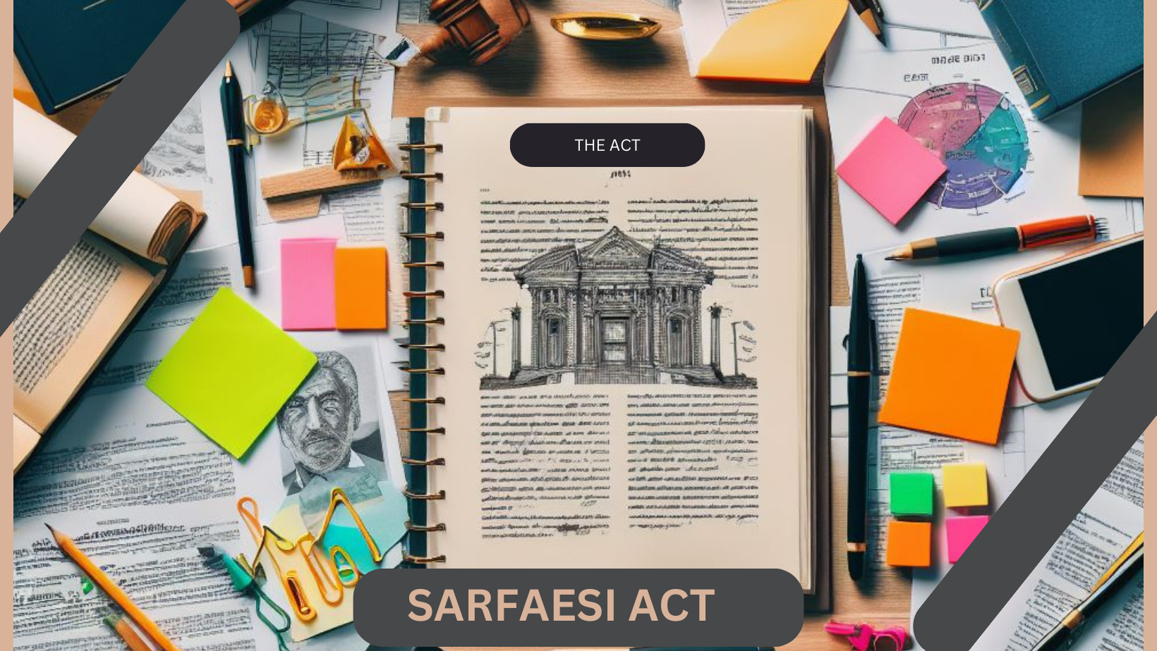 sarfaesi Act